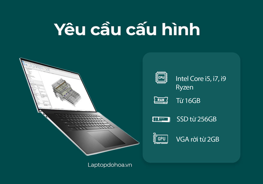 Cấu hình máy cho kỹ sư xây dựng